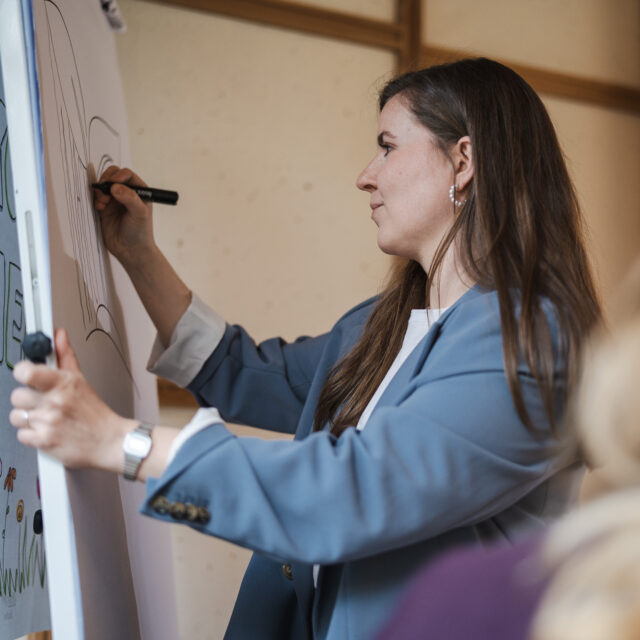 Framechangers™ Elisabeth Kraus zeichnet auf Flipchart. Kreatives Arbeiten mit Fragezeichen.