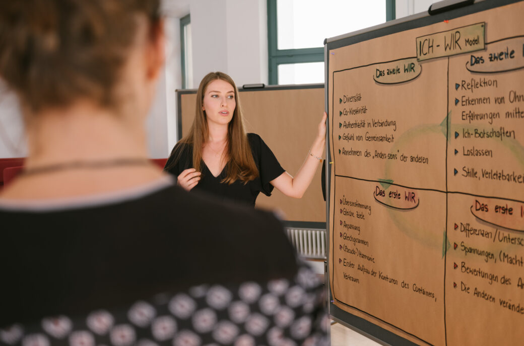 Inside Out Leadership Coaching: Frau präsentiert das "Ich-Wir"-Modell mit Stichpunkten zu Diversität und Reflexion.